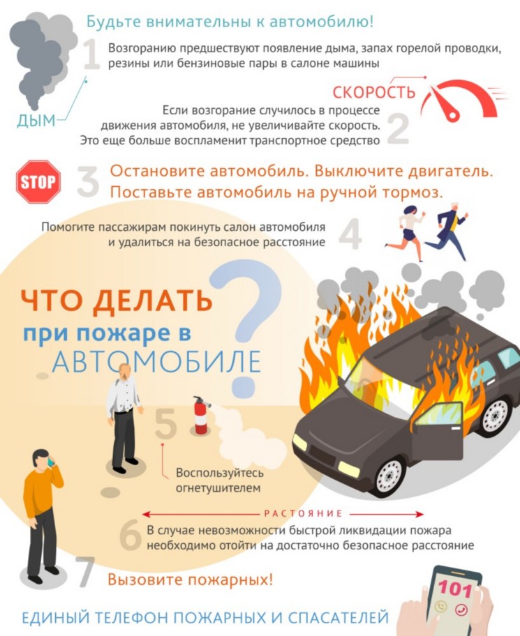 Что делать при пожаре в автомобиле Что делать при пожаре в автомобиле